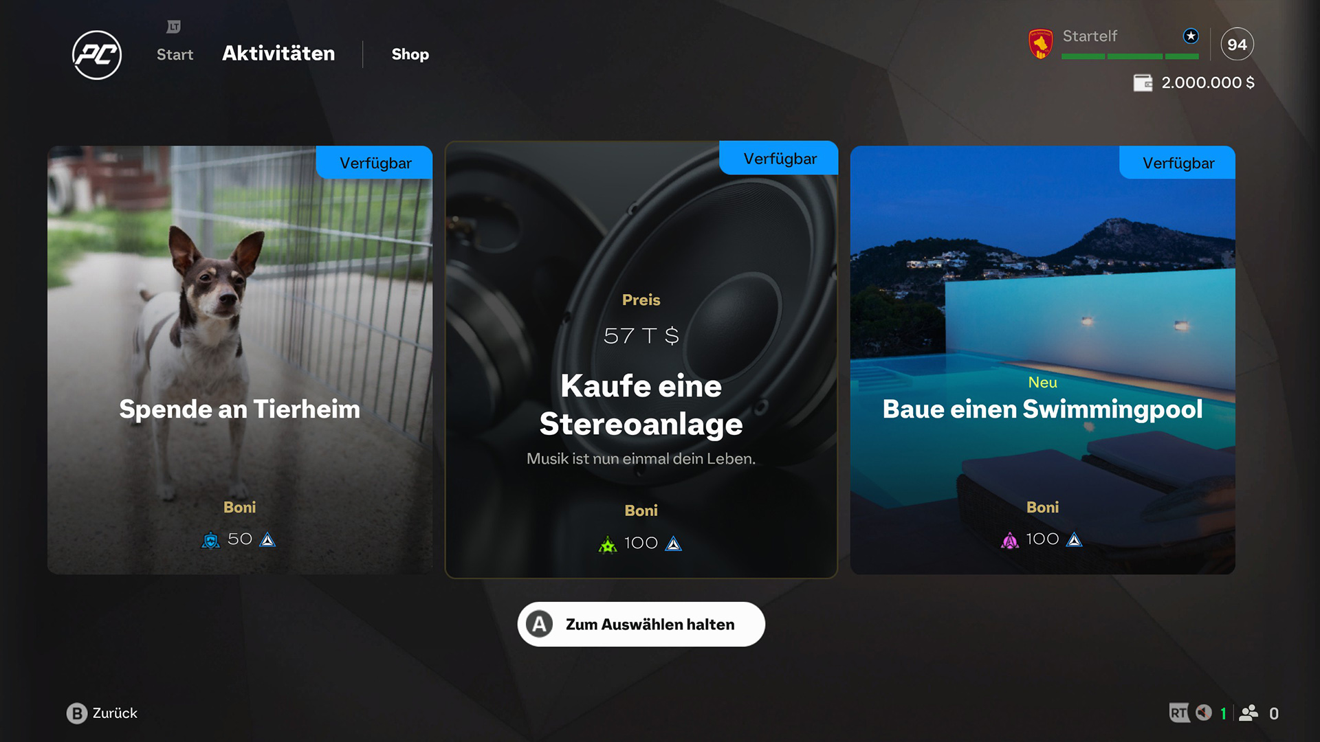 Spende ans Tierheim, lohnt sich das?