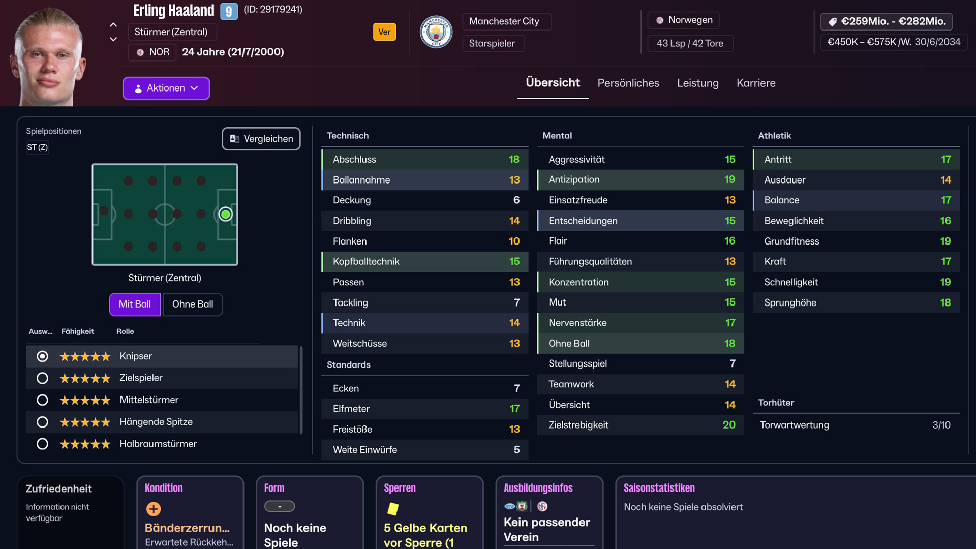 Erling Haaland im Football Manager 26